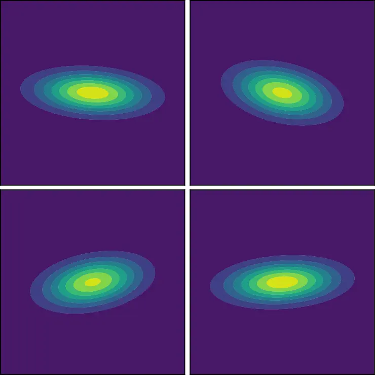 generation of squeezed light