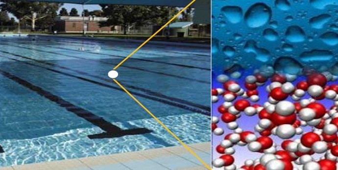 Quantum Information Beyond Quantum Information Icfo